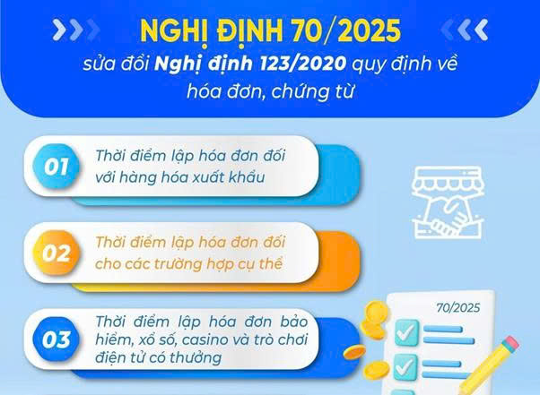 thoi diem lap hoa don